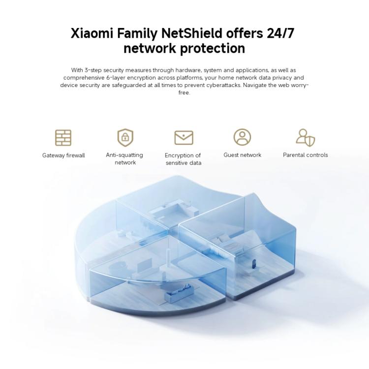 Xiaomi Whole Home Router BE3600 Pro WiFi 7 Bluetooth Mesh Gateway 2.5G Port Dual Band, BE3600 Pro Xiaomi Whole Home Router BE3600 Pro WiFi 7 Bluetooth Mesh Gateway 2.5G Port Dual Band, BE3600 Pro